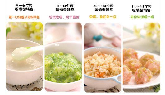 捐卵代孕宝宝肺炎吃什么食物